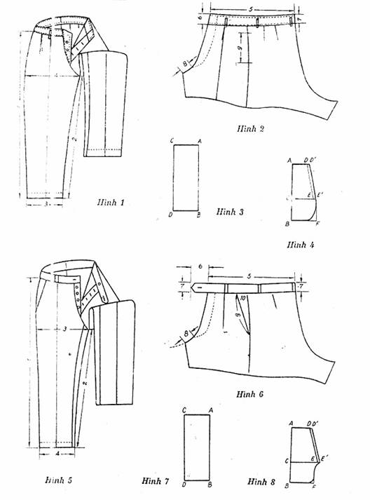 Tiêu chuẩn Việt Nam TCVN 196:1976 về Quần âu nam - Cỡ số và yêu ...
