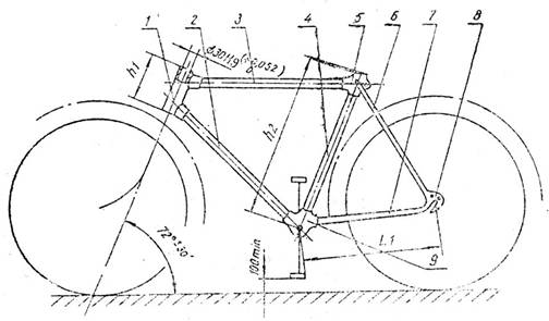 TCVN 3834:1988 là một tiêu chuẩn rất quan trọng trong việc thiết kế và sản xuất xe đạp. Nó định nghĩa những đặc tính kỹ thuật mà một chiếc xe đạp cần phải đáp ứng để đảm bảo an toàn và chất lượng. Hãy xem hình ảnh liên quan đến từ khóa này để tìm hiểu thêm về tiêu chuẩn này.