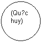 Oval: (Quốc huy)