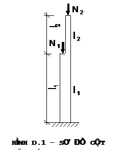 Text Box:  

HÌNH D.1 – SƠ ĐỒ CỘT MỘT BẬC

