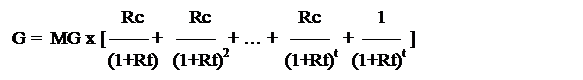 Text Box: 		   Rc          Rc                   Rc            1
G =  MG x [ —— +   ——   + … +   ——   +  ——  ]
		(1+Rt)   (1+Rt)2            (1+Rt)t   (1+Rt)t
