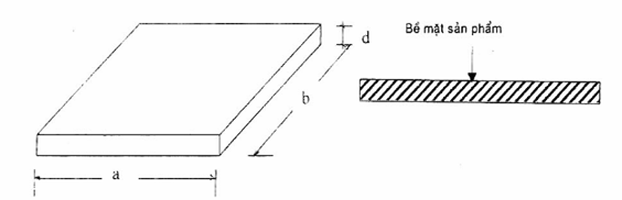 Tiêu chuẩn Việt Nam TCVN 6883:2001 về Gạch gốm ốp lát - Gạch granit - Yêu cầu kỹ thuật 1