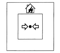 Hình 3 - Ví dụ về các vị trí của biểu tượng trên mặt trước và mặt vận hành đối với hộp nút ấn báo cháy kiểu A