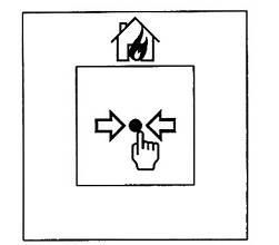 Hình 4 - Ví dụ về các vị trí của biểu tượng trên mặt trước và mặt vận hành đối với hộp nút ấn báo cháy kiểu B