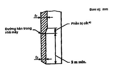 Tiêu chuẩn quốc gia TCVN 10317:2014 về Cọc ống thép và cọc ván ống thép ...