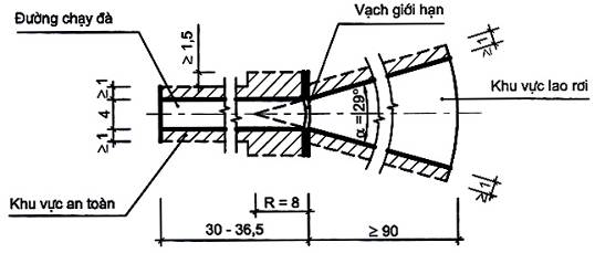 Tiêu chuẩn quốc gia TCVN 4205:2012 về Công trình thể thao - Sân thể ...