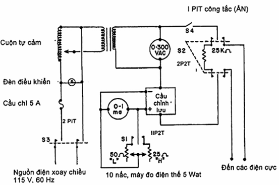 Tiêu chuẩn quốc gia TCVN 10147:2013 (ASTM D 3230-13) về Dầu thô - Xác ...