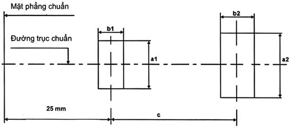 Tiêu chuẩn quốc gia TCVN 8587:2010 về Phương tiện giao thông đường bộ ...