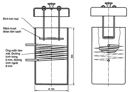 Tiêu chuẩn quốc gia TCVN 9470:2012 (ISO 10397:1993) về Phát thải nguồn ...