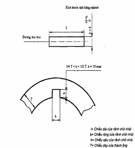 Tiêu chuẩn quốc gia TCVN 8921:2012 (ISO 10893-9 : 2011) về Ống thép hàn ...