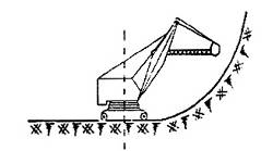Tiêu chuẩn quốc gia TCVN 4473:2012 về Máy xây dựng - Máy làm đất - Thuật ngữ và định nghĩa 1