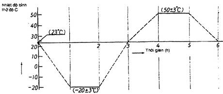 image003