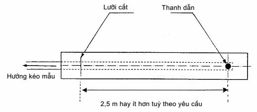 Tiêu chuẩn quốc gia TCVN 7739-2:2007 về Sợi thuỷ tinh - Phương pháp thử ...