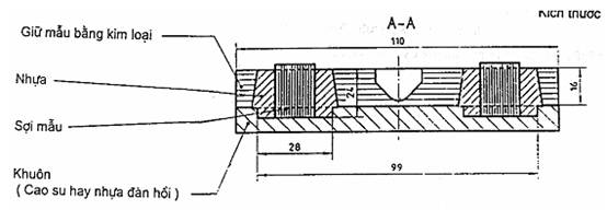 Tiêu chuẩn quốc gia TCVN 7739-4:2007 về Sợi thuỷ tinh - Phương pháp thử ...