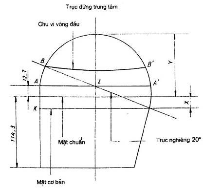 Tiêu chuẩn Việt Nam TCVN 5756:2005 về Mũ bảo hiểm cho người đi mô tô và ...