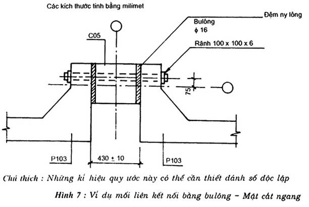 Tiêu chuẩn Việt Nam TCVN 6078:1995 về Bản vẽ nhà và công trình xây dựng ...