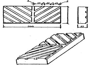 Tiêu chuẩn xây dựng TCXD 85:1981 về gạch lát lá dừa 1