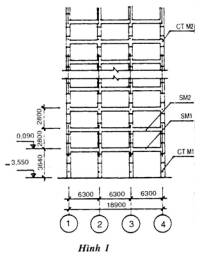 Tiêu chuẩn Việt Nam TCVN 5572:1991 về hệ thống tài liệu thiết kế xây dựng - kết cấu bê tông và bê tông cốt thép - bản vẽ thi công 1