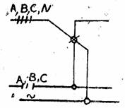 Tiêu chuẩn Việt Nam TCVN 2546:1978 về Bảng điện chiếu sáng nhóm - Điều kiện kỹ thuật 1