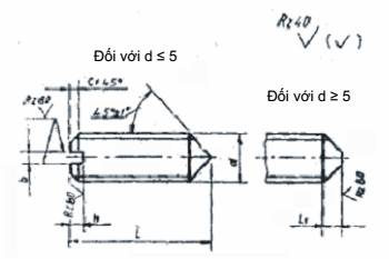 Tiêu chuẩn quốc gia TCVN 58:1977 về Vít định vị đầu có rãnh, đuôi côn ...