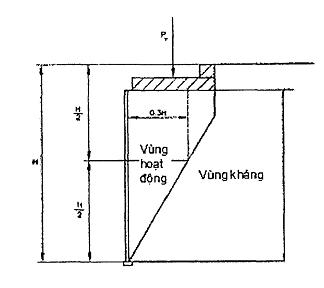 Tiêu chuẩn quốc gia TCVN 11823-11:2017 về Thiết kế cầu đường bộ - Phần ...