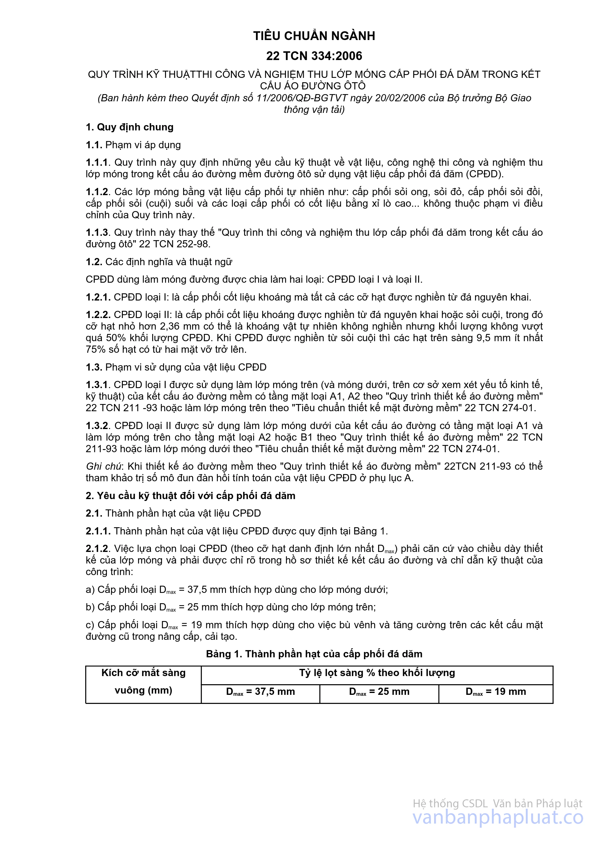 Tiêu chuẩn ngành 22TCN 334:2006 về quy trình kỹ thuật thi công và ...