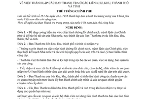 Nghị định 1194-TTg thành lập các Ban Thanh tra ở liên khu, khu, thành phố và tỉnh