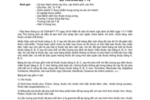 Thông tư 16-BYT/TT quy chế bổ sung thuốc bảng A, B, C