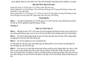 Nghị định 322-NĐ Quy định thể lệ tổ chức kỳ thi tốt nghiệp trường Phổ thông 10 năm