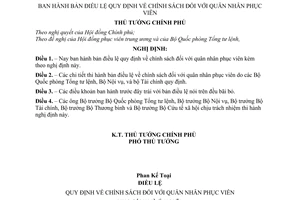 Nghị định 250-TTg bản điều lệ quy định về chính sách quân nhân phục viên