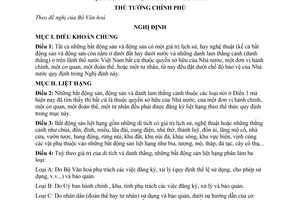 Nghị định 519-TTg qui định thể lệ bảo tồn cổ tích