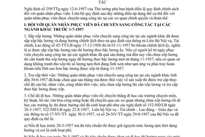 Thông tư 29-TT/LB chế độ quân nhân phục viên chuyển sang các ngành công tác