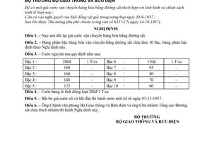 Nghị định 317-NĐ sửa đổi giá cước vận chuyển hàng hóa bằng Đường sắt