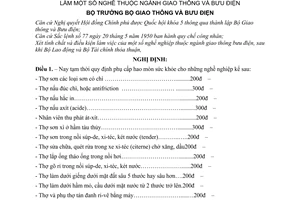 Nghị định 06-NĐ quy định phụ cấp hao mòn sức khỏe trả cho công nhân và nhân viên làm một số nghề thuộc ngành Giao thông và Bưu điện