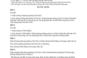 Sắc lệnh 054/SL đặt Huân Huy chương Quân giải phóng Việt nam Chiến thắng