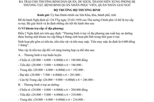 Thông tư 82-TB/TT thể lệ trợ cấp ra trại thương binh dân quân, du kích, thanh niên xung phong bị thương tật, bệnh binh hướng dẫn nghị định 124-TTg