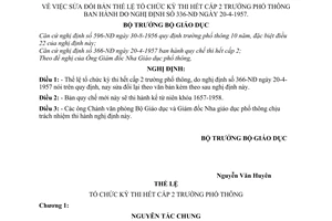 Nghị định 191-NĐ sửa đổi bản thể lệ tổ chức kỳ thi hết cấp 2 trường phổ thông ban hành do nghị định 336-NĐ
