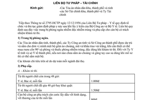 Thông tư 683/HCTP trang bị phòng ngừa phụ cấp cán bộ khám tử thi