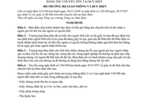 Nghị định 43-NĐ giấy tờ để chứng minh căn cước khi lĩnh tiền chuyển bằng thư chuyển tiền tại bưu điện