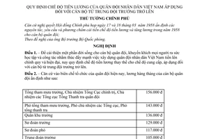 Nghị định 299-TTg quy định chế độ tiền lương của quân đội nhân dân việt nam áp dụng cán bộ từ trung đội trưởng trở lên