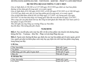 Nghị định 50-NĐ sửa đổi phụ cước máy bay đối với tất cả bưu phẩm vận chuyển trên đường hàng không Hà Nội – Vientiane – Khơ Me – Pháp và Liên hiệp Pháp