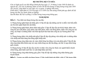 Nghị định 17-VH-NĐ ấn định các thang lương của các ngành sự nghiệp thuộc Bộ Văn hóa