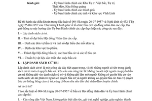 Thông tư 76-NV/DC áp dụng thể lệ bầu cử Hội đồng nhân dân các cấp