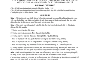 Nghị định 19-CP chính sách cho thuê nhà cửa tư nhân ở các thành phố và thị xã