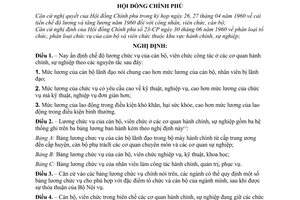 Nghị định 25-CP quy định chế độ lương thuộc khu vực hành chính, sự nghiệp