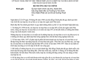 Thông tư 23-TC/ST trích nộp lãi hợp tác xã mua bán cơ sở cho ngân sách Nhà nước hướng dẫn Nghị định 22-CP