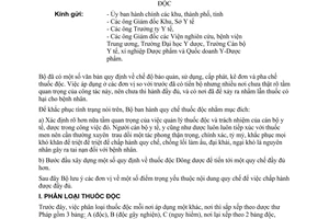 Thông tư 20-BYT/TT quy chế thuốc độc hướng dẫn Quyết định 462