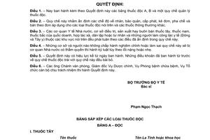 Quyết định 462-BYT/QĐ bảng thuốc độc A, B và một quy chế quản lý thuốc độc