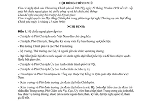 Nghị định 68-CP quy định việc cấp phát các loại hộ chiếu ngoại giao