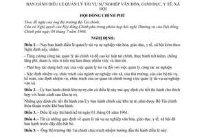 Nghị định 73-CP điều lệ quản lý tài vụ sự nghiệp văn hóa, giáo dục, y tế, xã hội